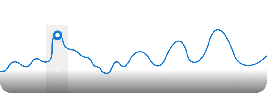 Little Impact