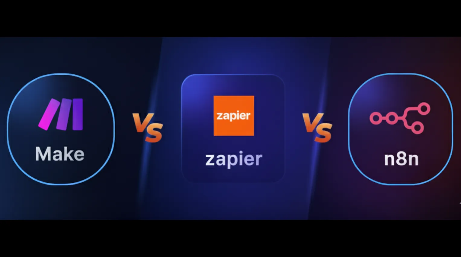 n8n vs Zapier vs Make