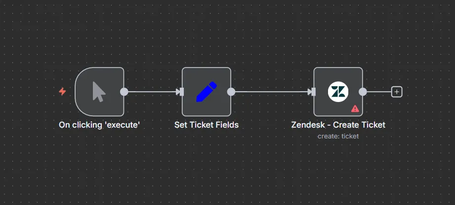 Automate Zendesk Ticket Creation with n8n